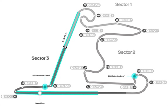 Схема трассы Formula 1 Chinese Formula 1 Chinese Grand Prix: Схема трассы