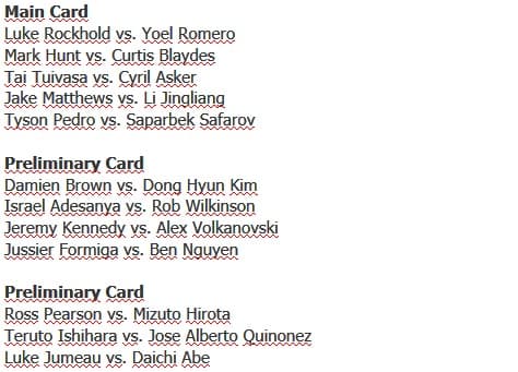 UFC 221: ROMERO vs ROCKHOLD – Online Video